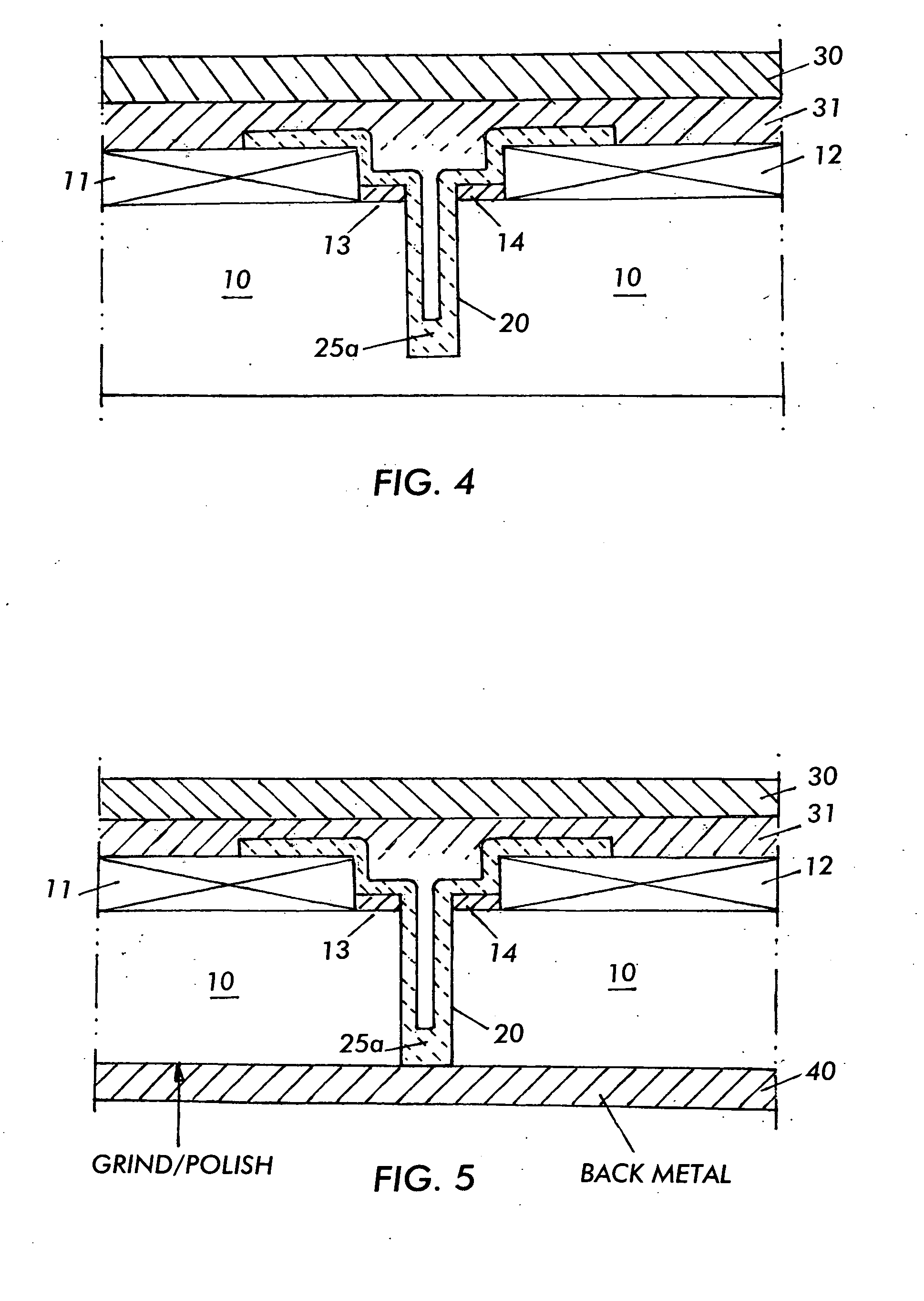 Wafer singulation process