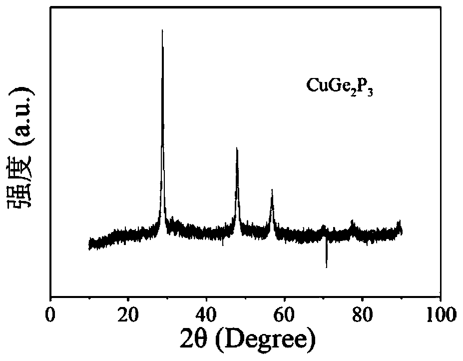 Lithium ion battery negative electrode active material, preparation method thereof and lithium ion battery