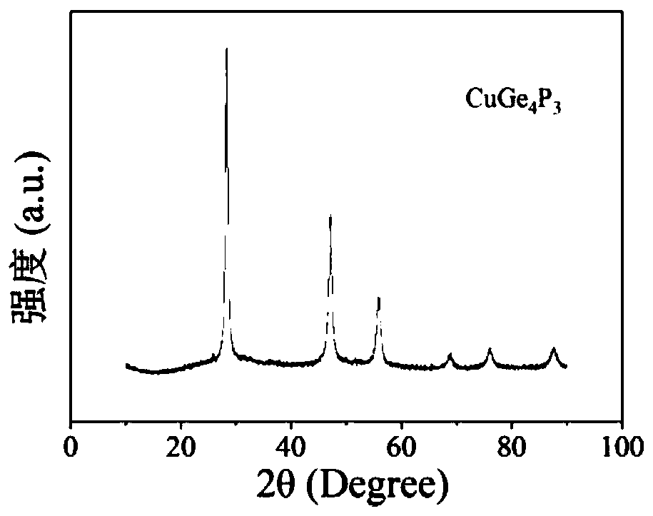 Lithium ion battery negative electrode active material, preparation method thereof and lithium ion battery