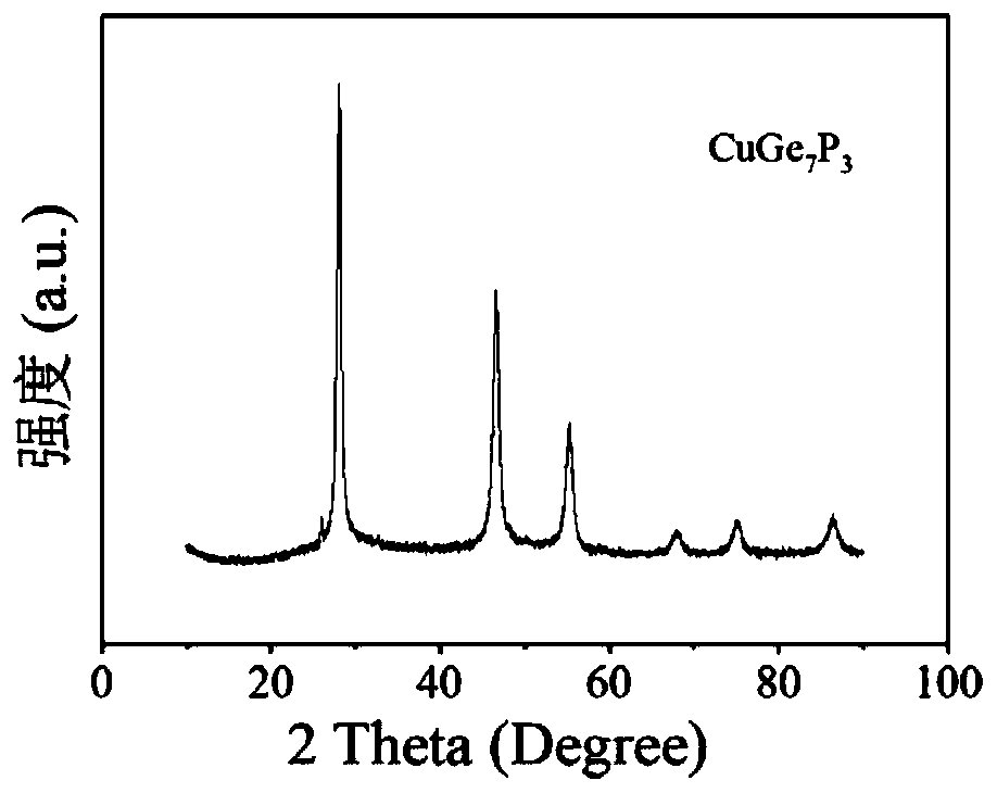 Lithium ion battery negative electrode active material, preparation method thereof and lithium ion battery