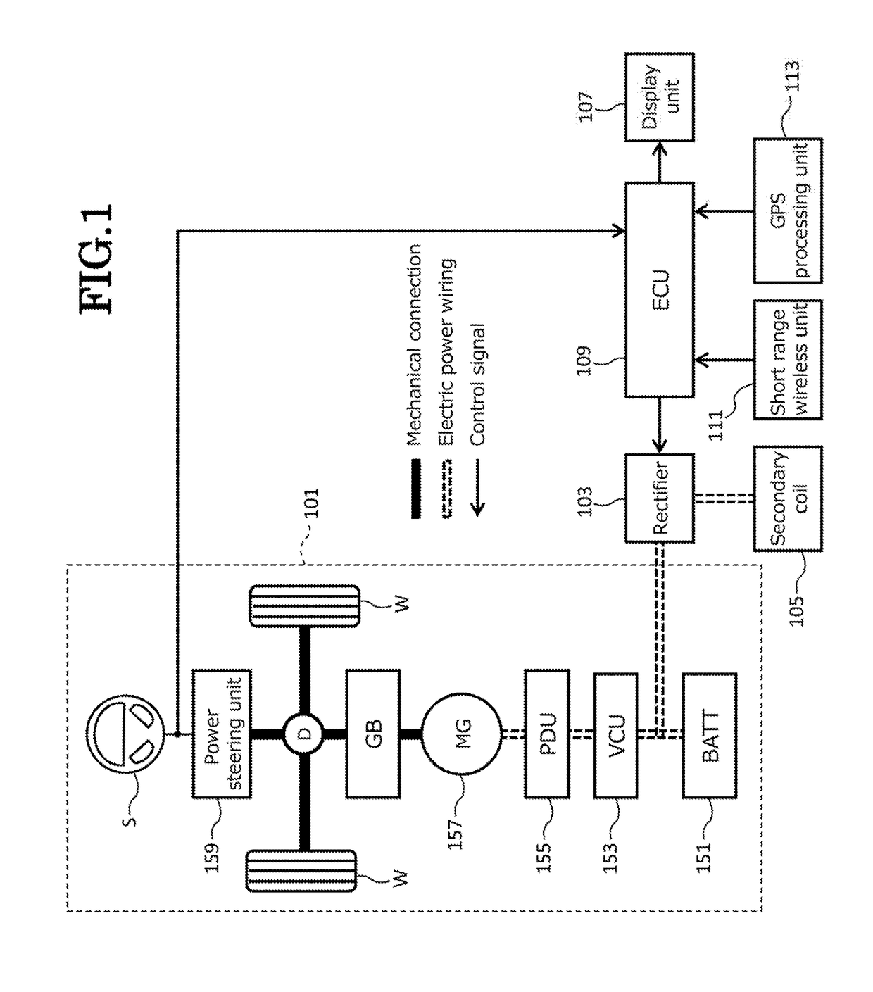 Power reception apparatus, vehicle, power transmission apparatus, power transmission and reception system, and control method