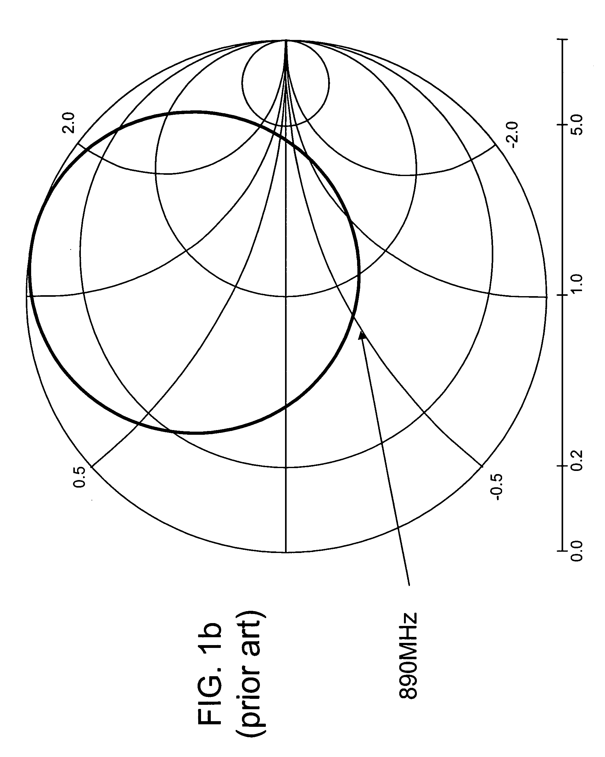 Dual-resonant antenna