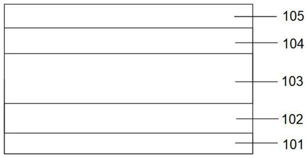 Conjugated organic molecule and preparation method and application thereof