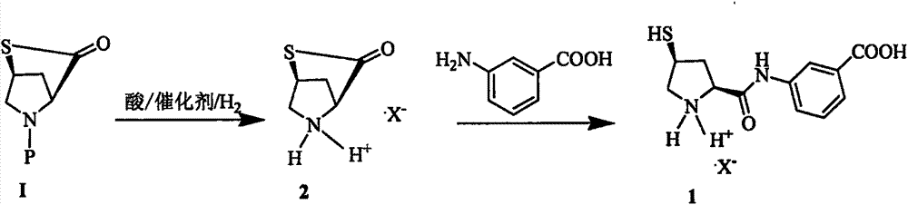 Novel preparation method of ertapenem side chain