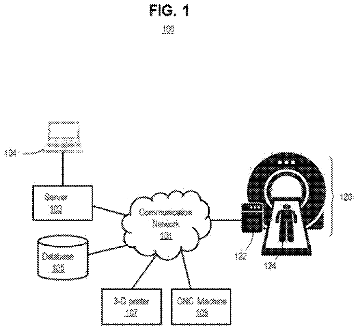 System and methods for patient specific three dimensional models with intervening layers