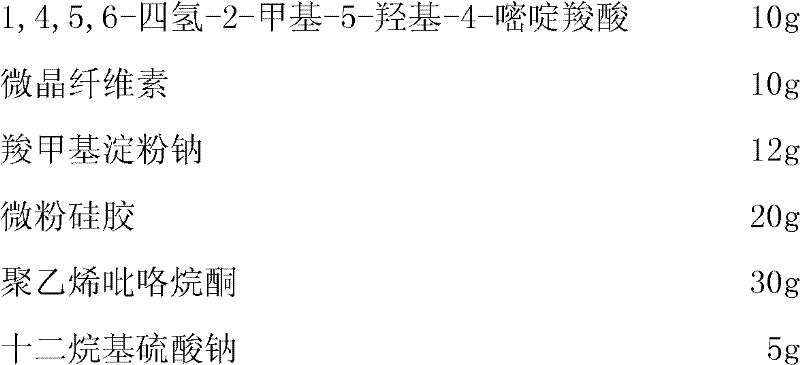 Application of ectoine and derivatives thereof in preparing medicament for preventing and treating digestive tract diseases caused by chemotherapy medicaments