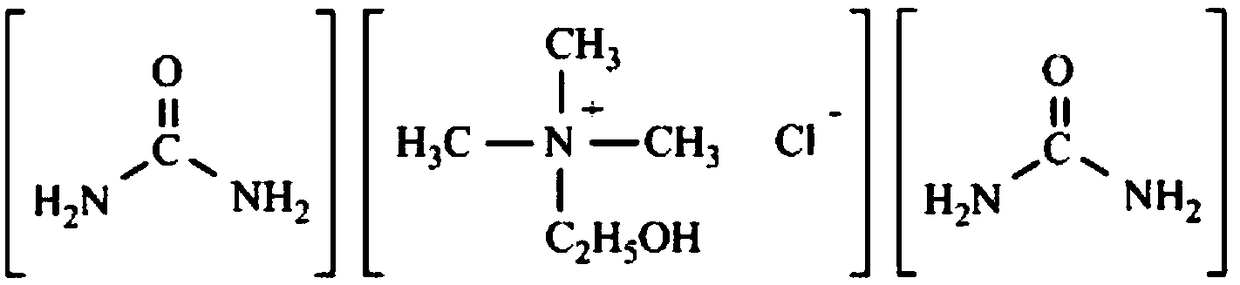 Method for extracting and removing sulfur compound in crude oil