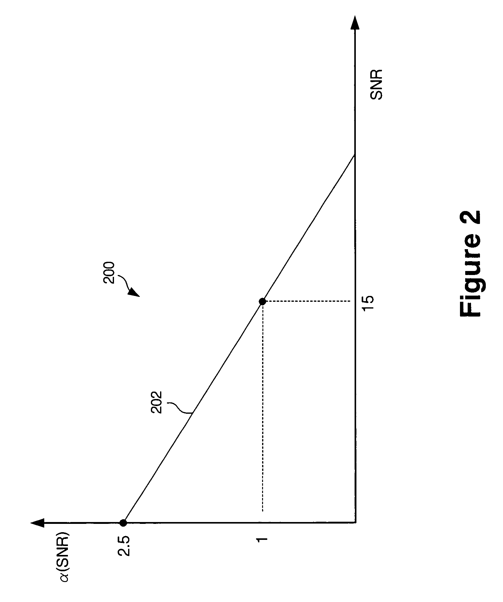 Computationally efficient background noise suppressor for speech coding and speech recognition