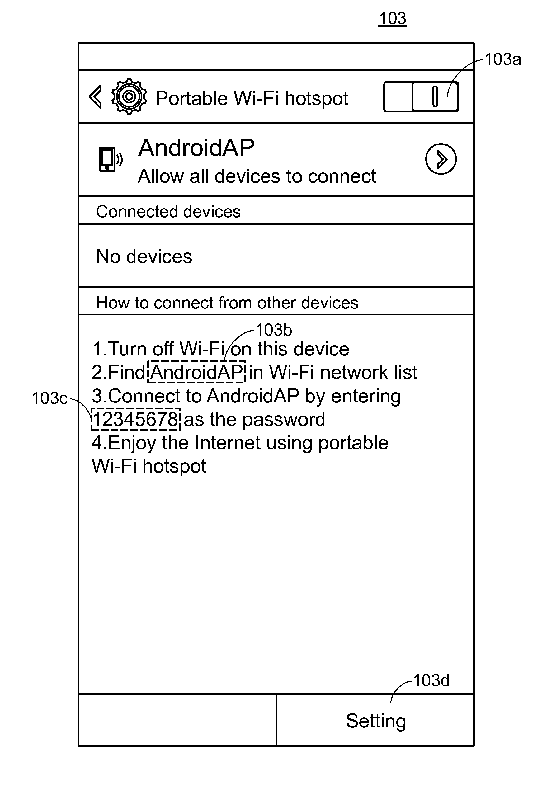 Network connection sharing method and network connection sharing system