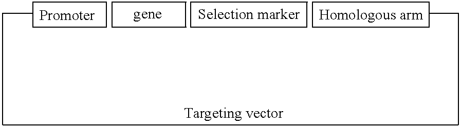 Sex- specific selection of sperm from transgenic animals