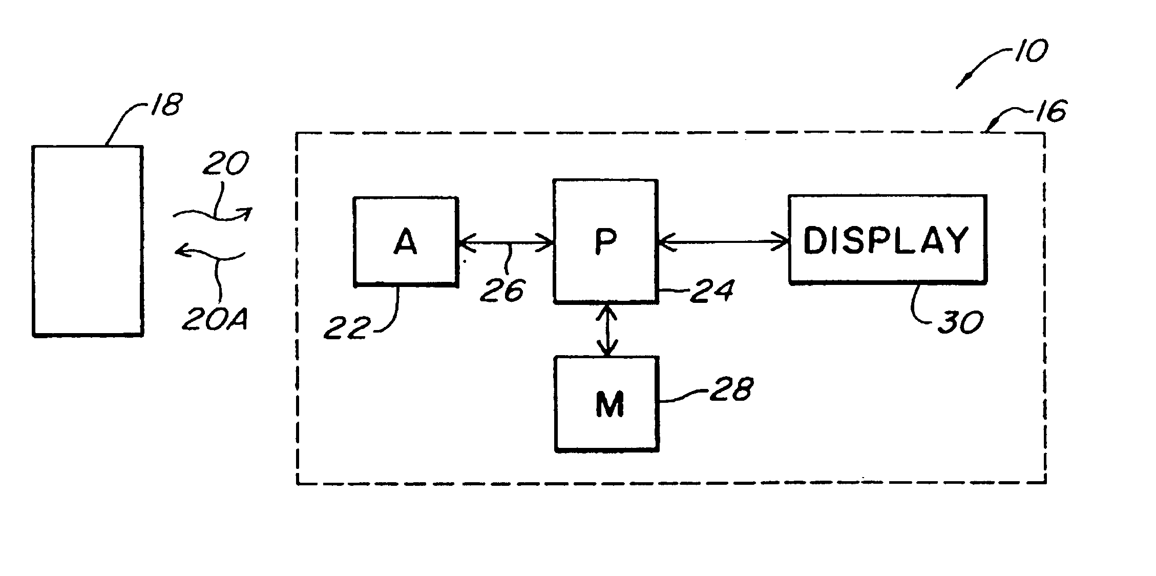 Smart electronic label employing electronic ink