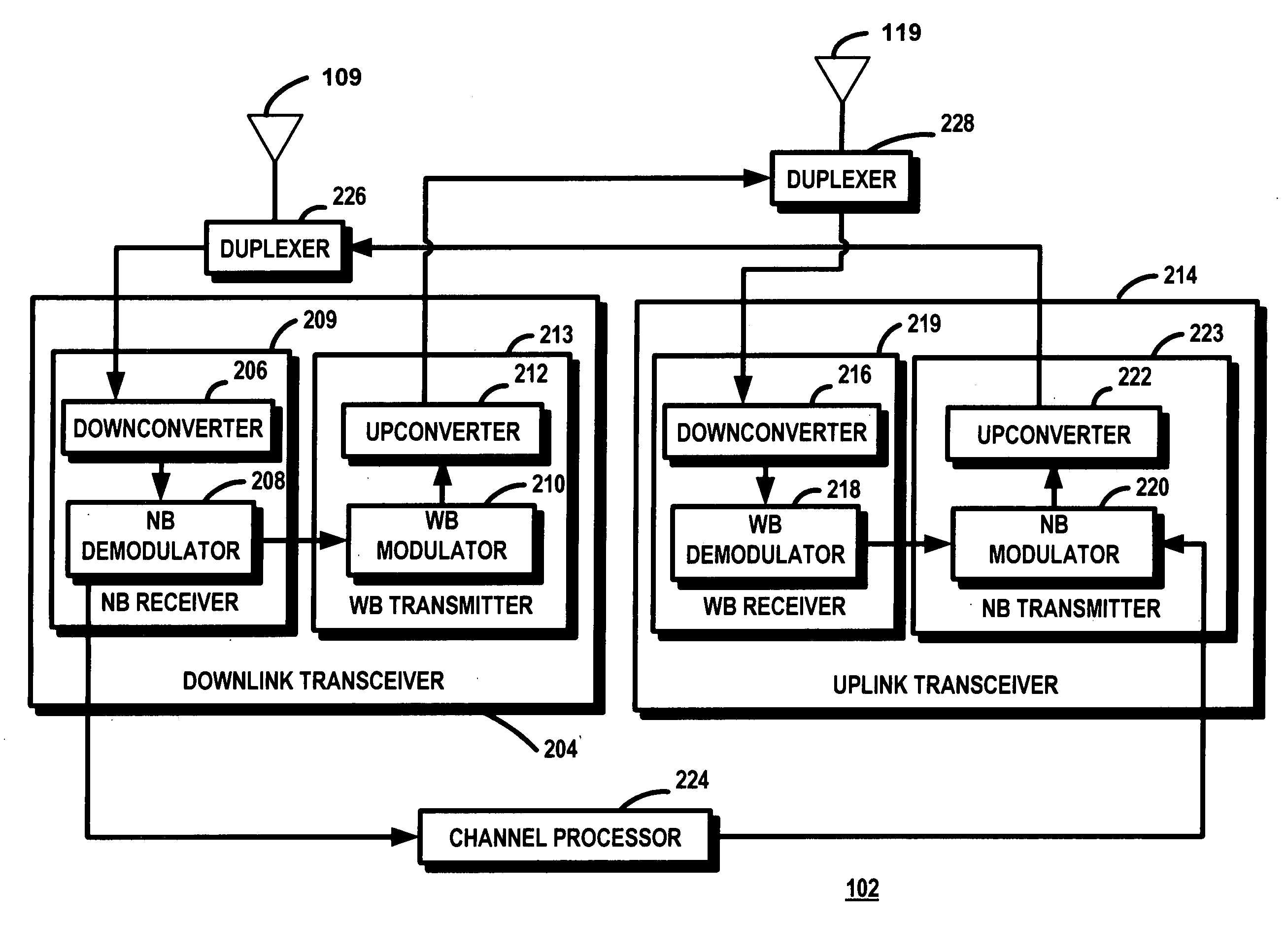 Apparatus, system and method for providing a multiple input/multiple output (MIMO) channel interface