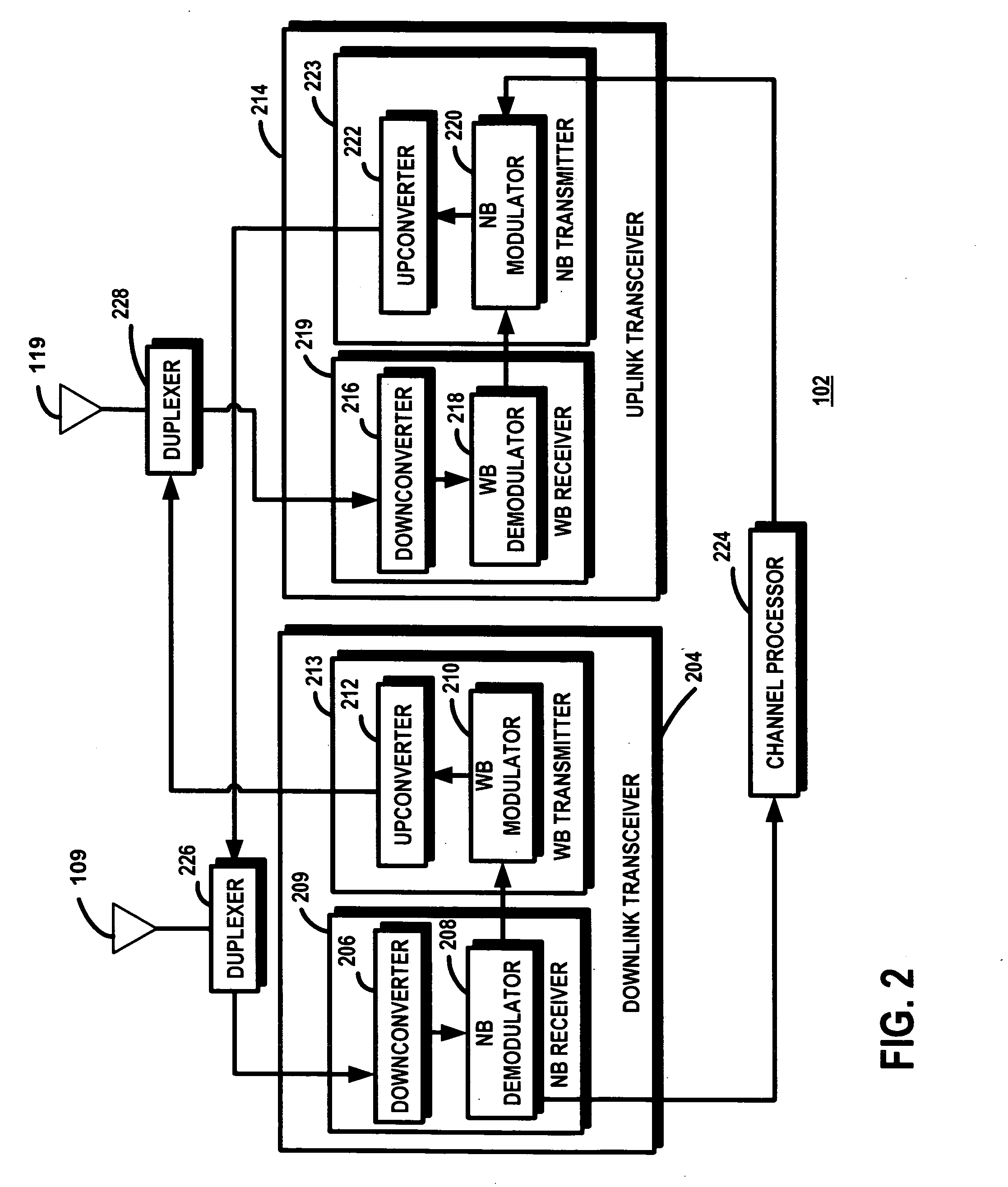 Apparatus, system and method for providing a multiple input/multiple output (MIMO) channel interface