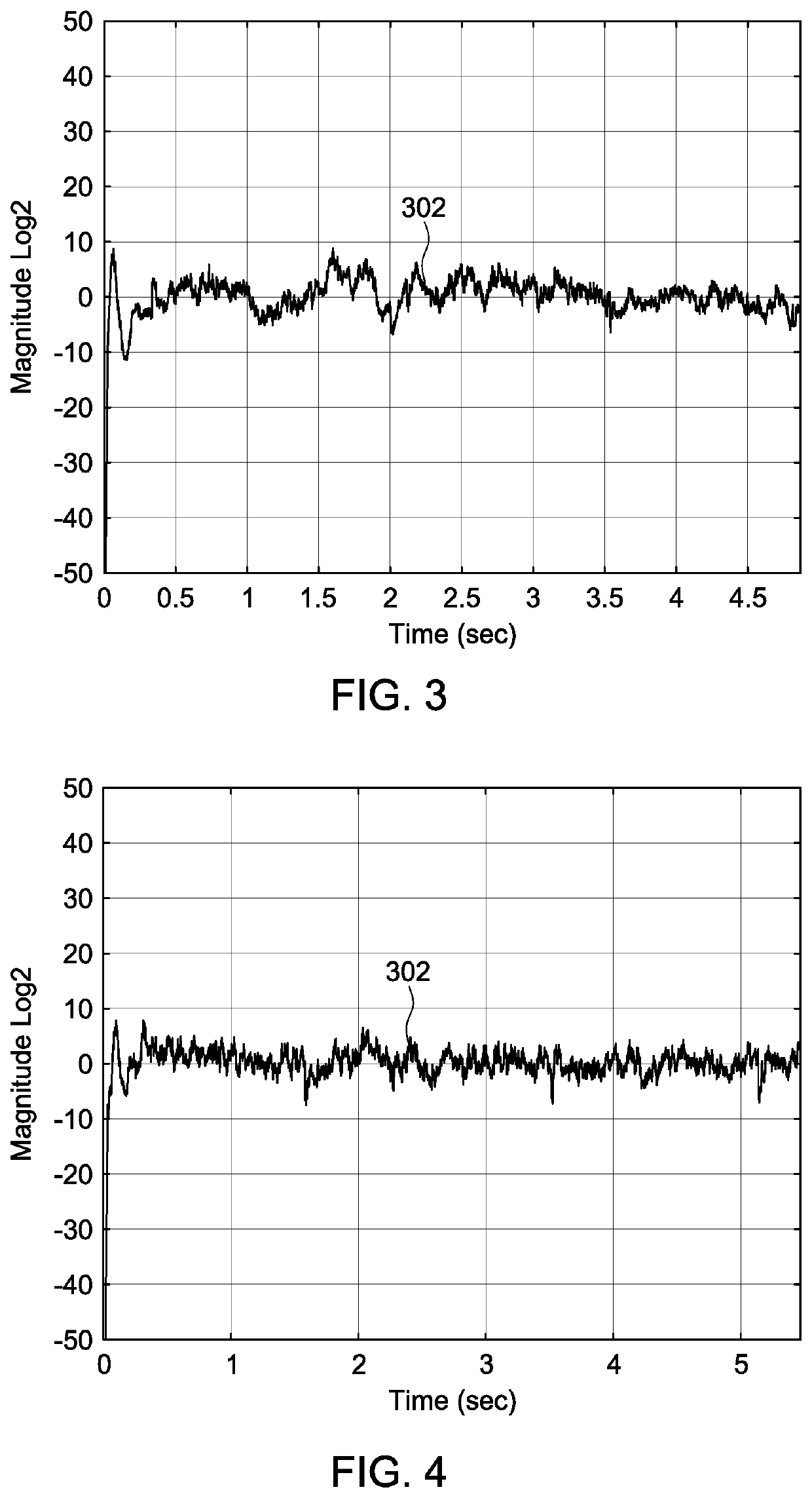 Detection of feedback path change