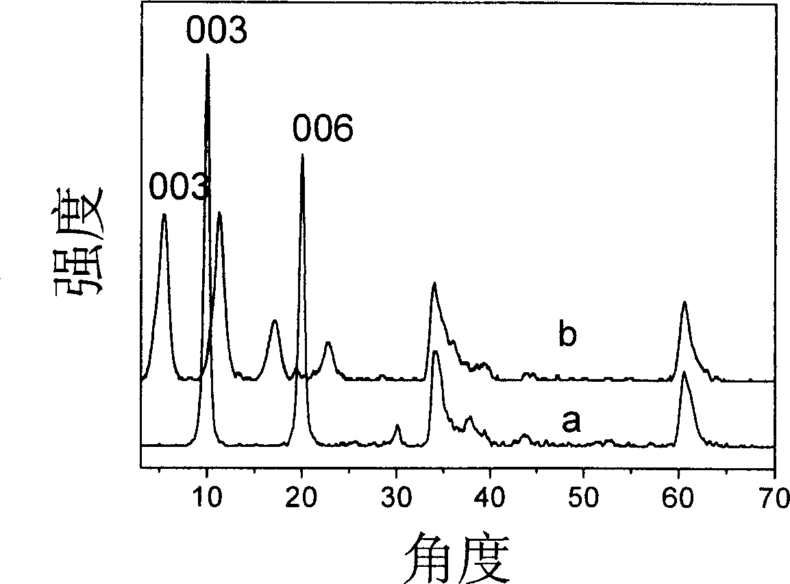 Carboxymethyl-beta-cyclodextrin intercalated water talc used for chiral resolution racemic modification and its preparation method