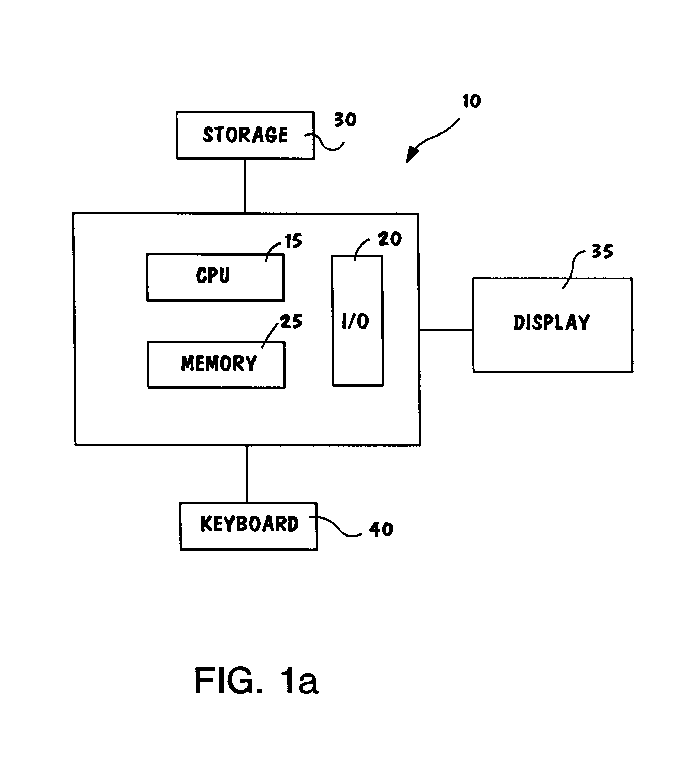 Method and apparatus for the digital creation of fur effects