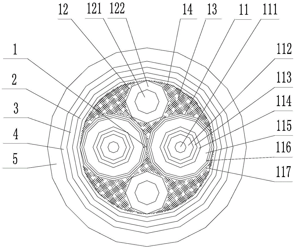 A low-noise triaxial radio frequency multifunctional tensile cable