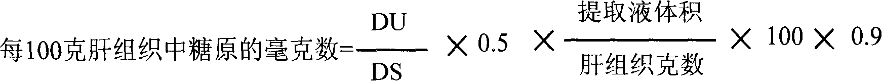 New purpose of ginsenoside Rh*