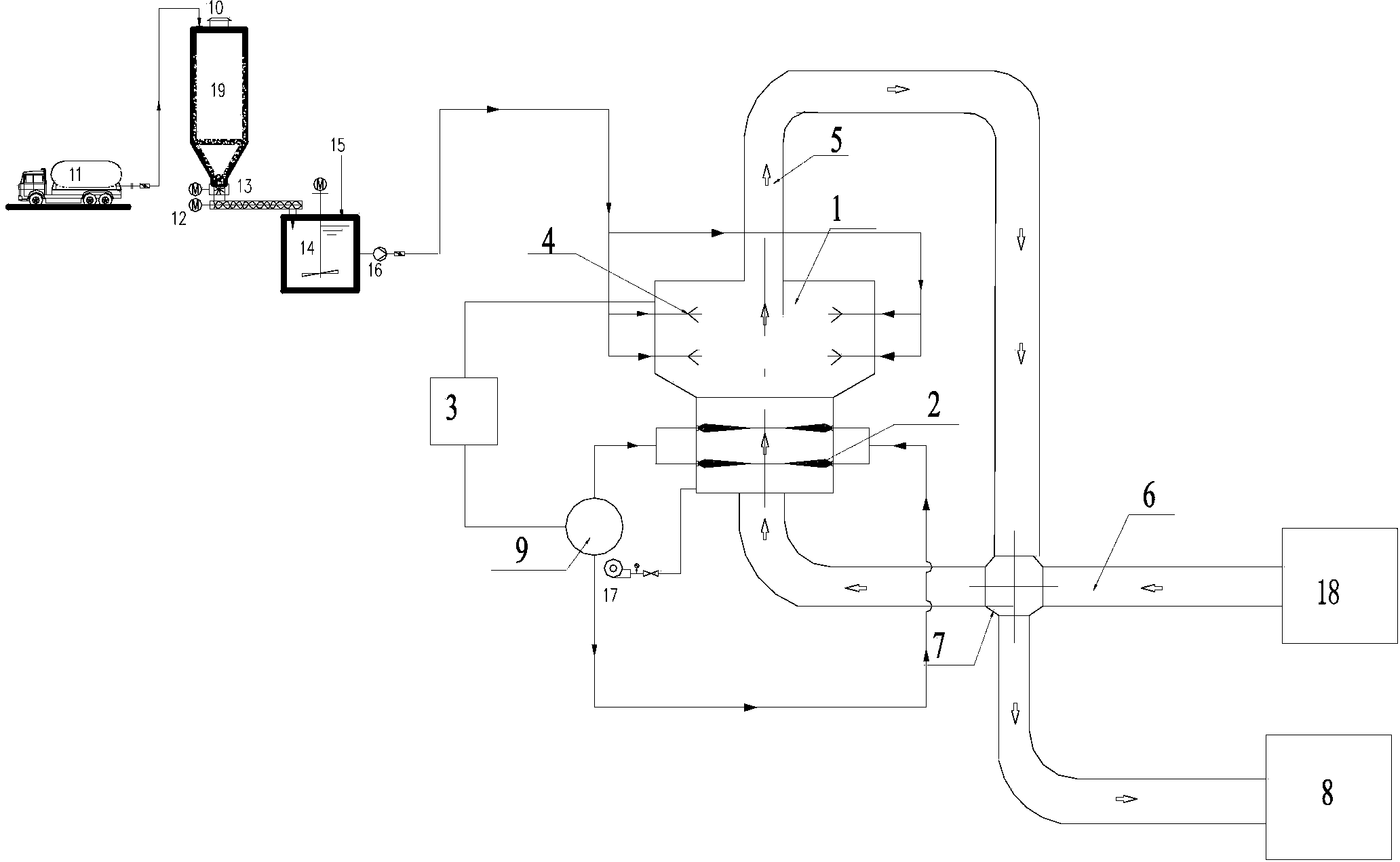 SNCR (Selective Non-catalytic Reduction) denitration device and denitration method