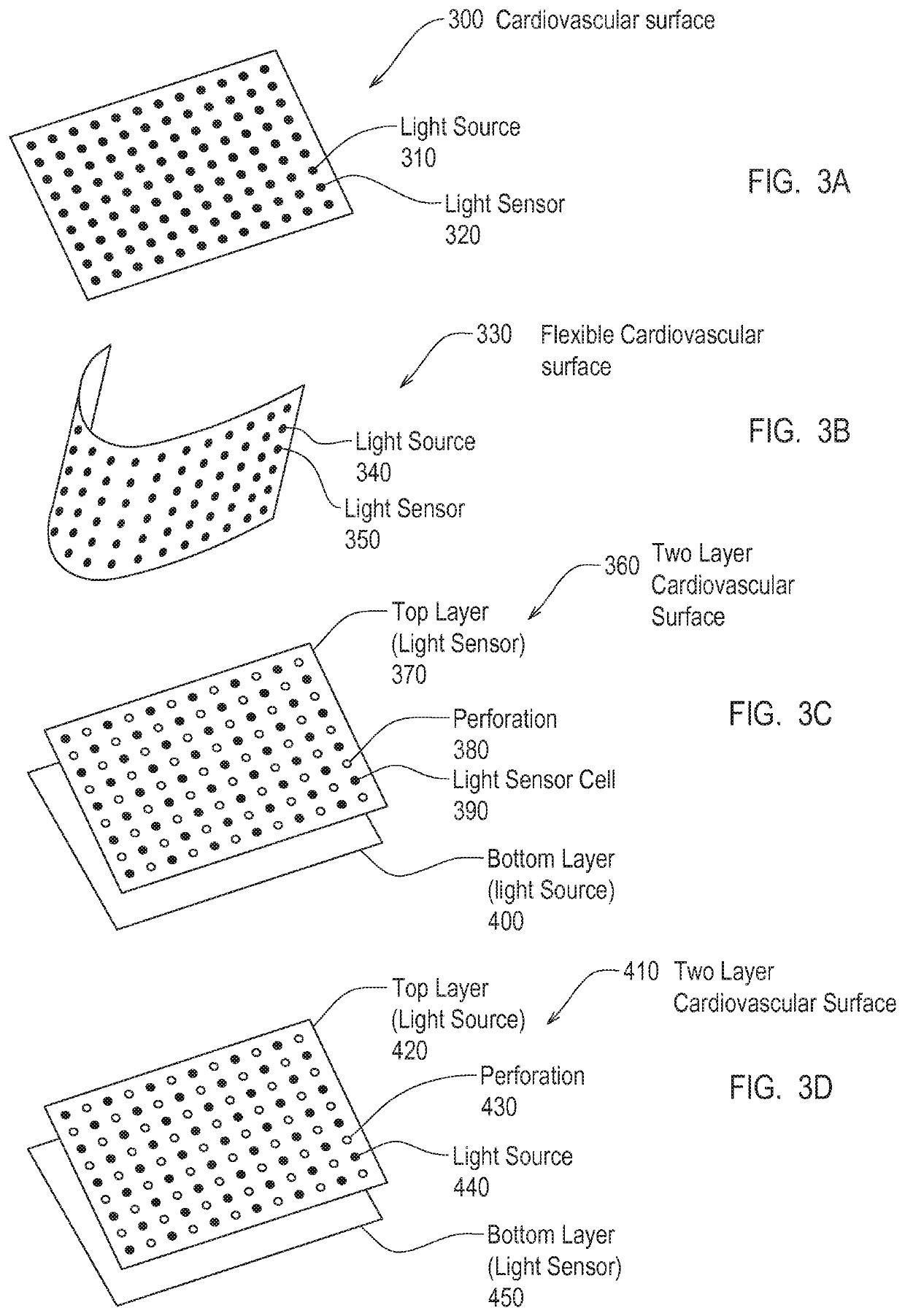 Cardiovascular health monitoring