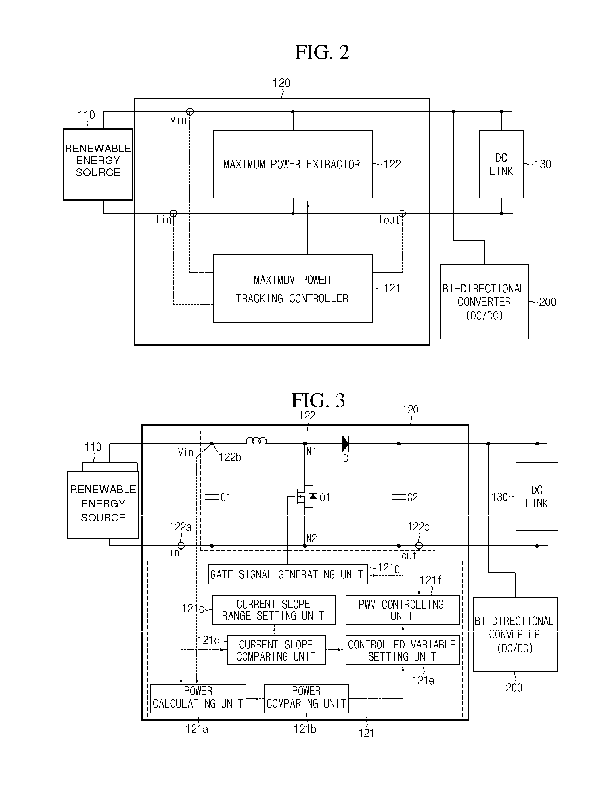 Maximum power point tracking converter