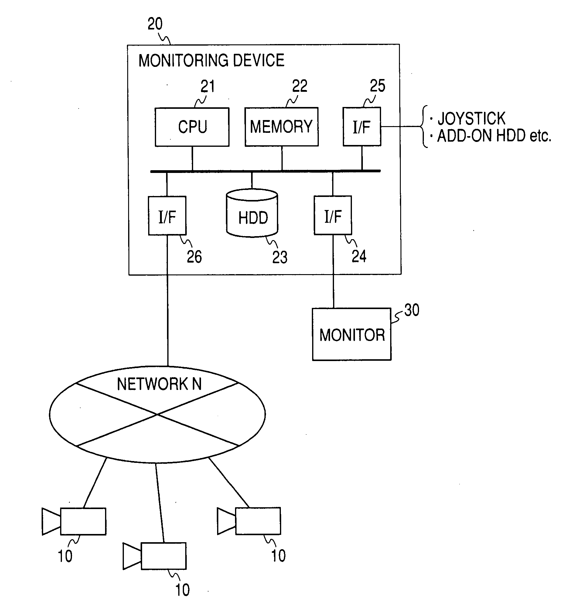 Image monitoring system and image monitoring program