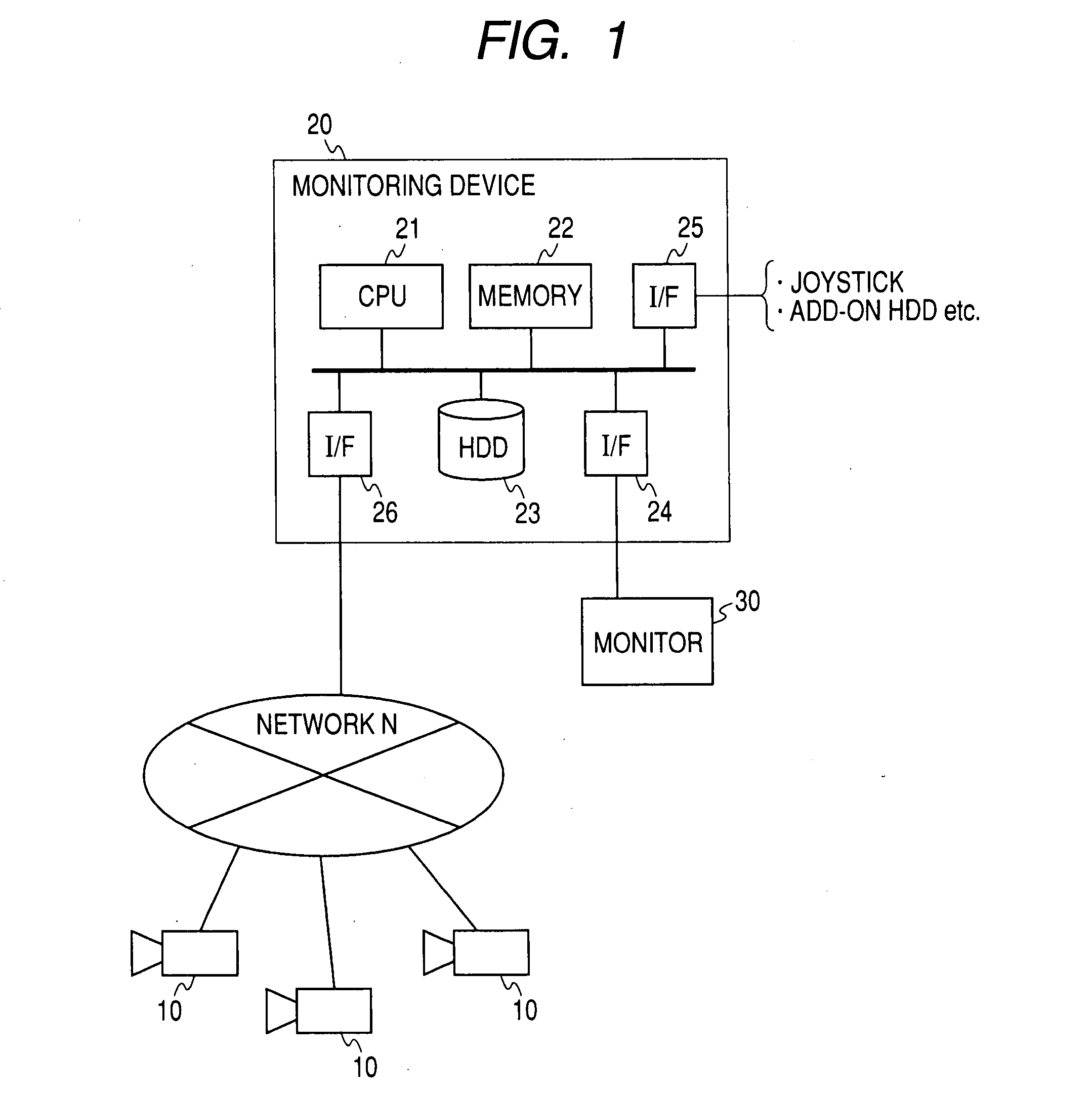 Image monitoring system and image monitoring program