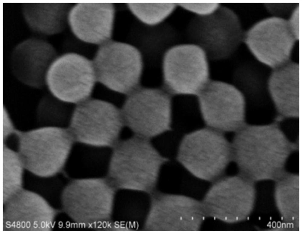 Preparation method of enteric capsule coating material polyacrylic resin II and method for preparing enteric capsule by using enteric capsule coating material polyacrylic resin II