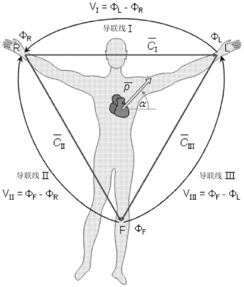 Microelectronic sensors for non-invasive monitoring of physiological parameters