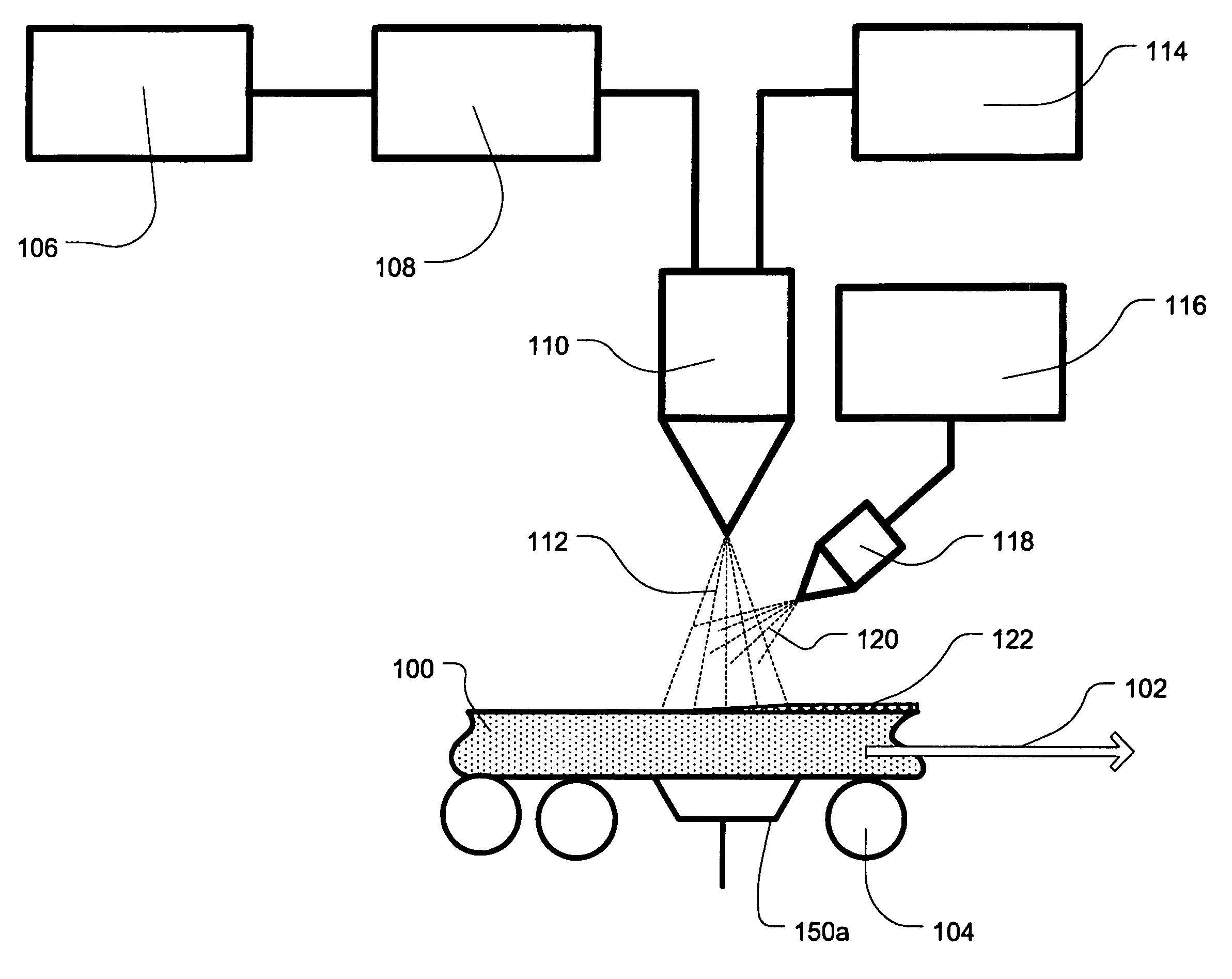 Apparatus and method for fiber batt encapsulation