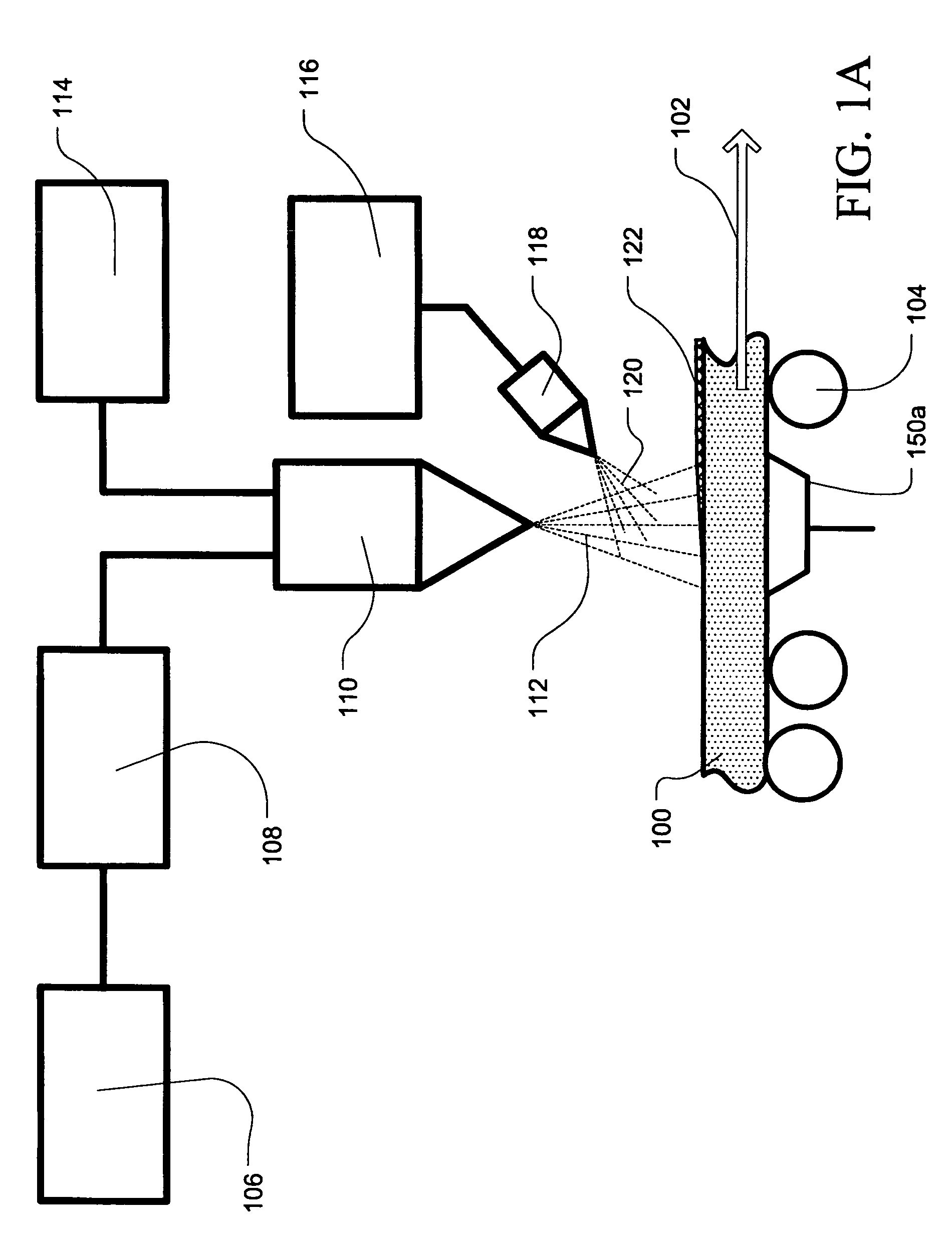 Apparatus and method for fiber batt encapsulation