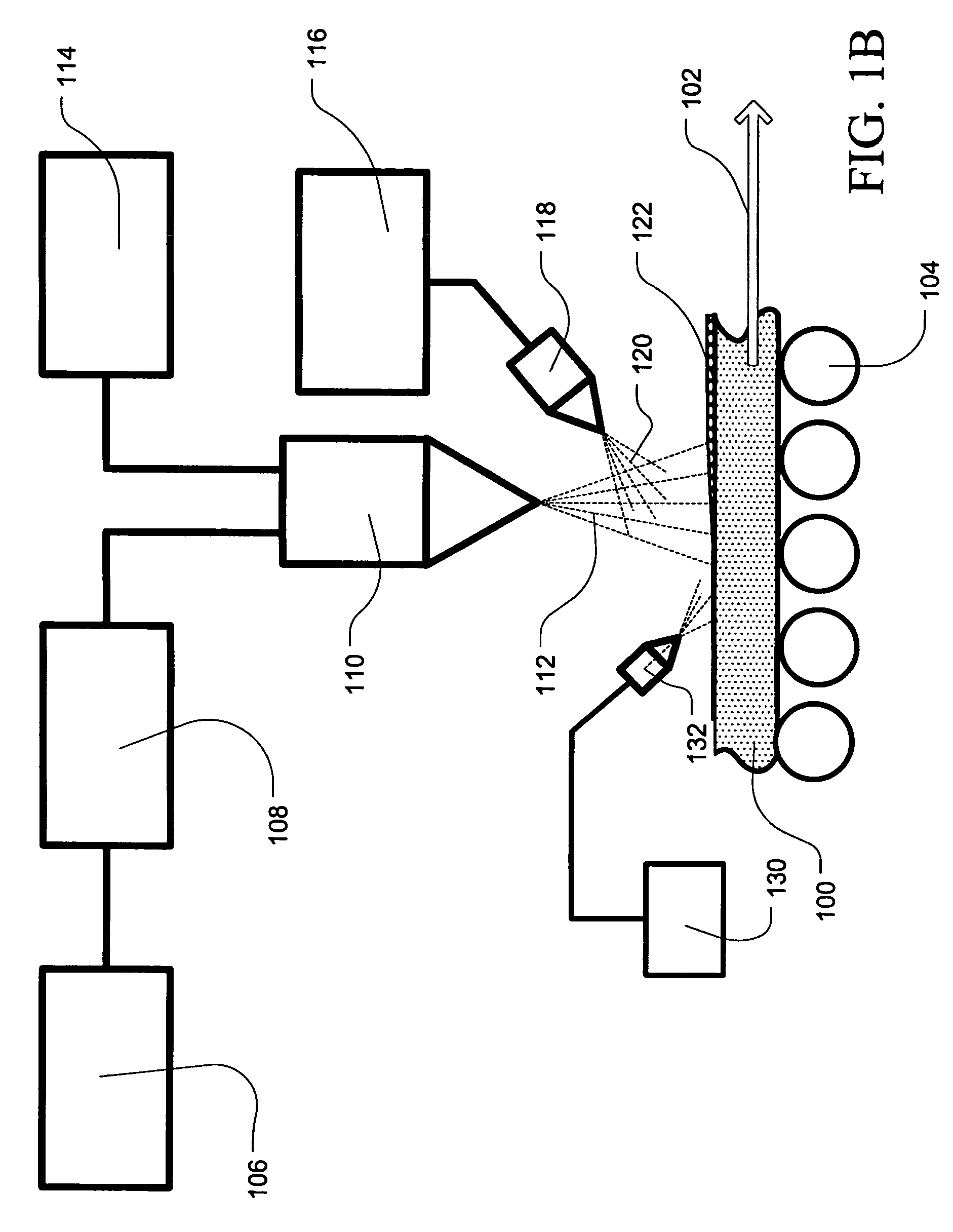 Apparatus and method for fiber batt encapsulation