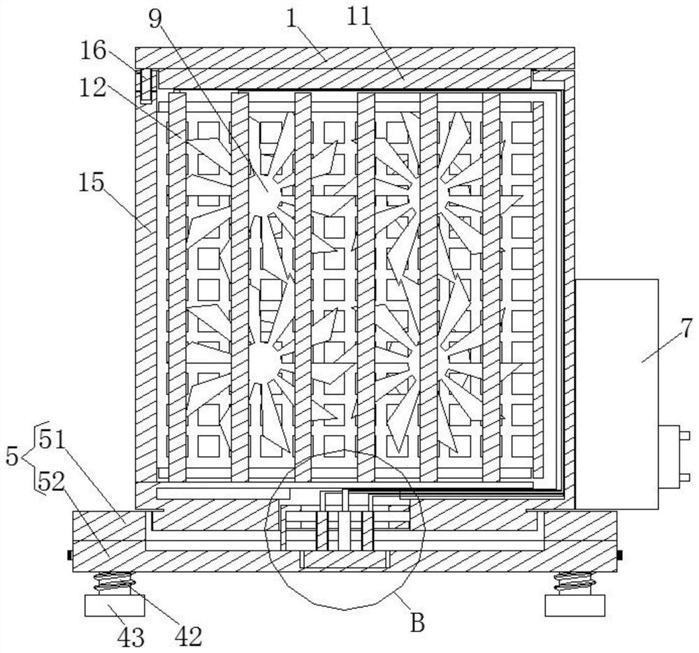 Rotary heating device