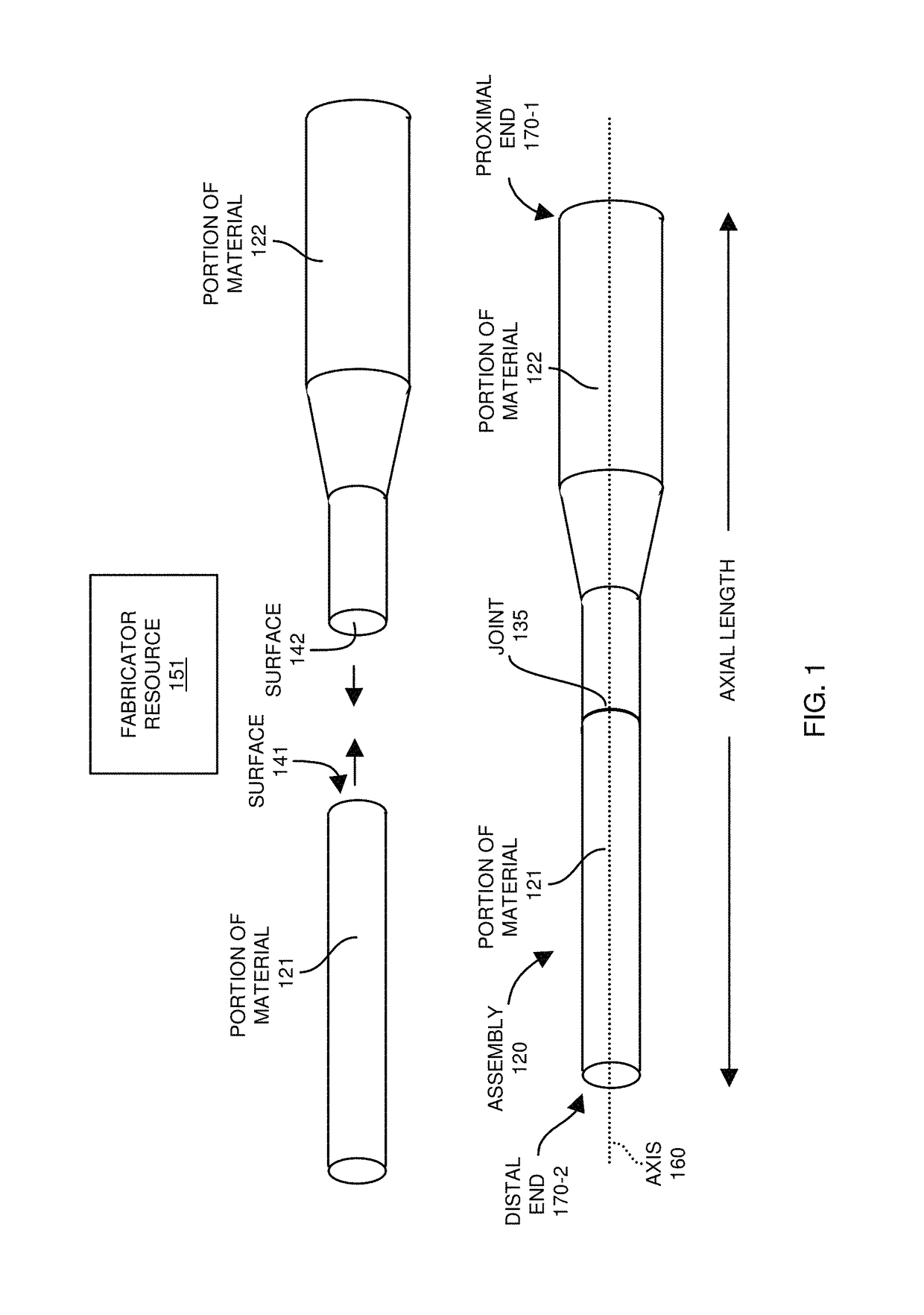 Assembly fabrication and modification of elasticity in materials