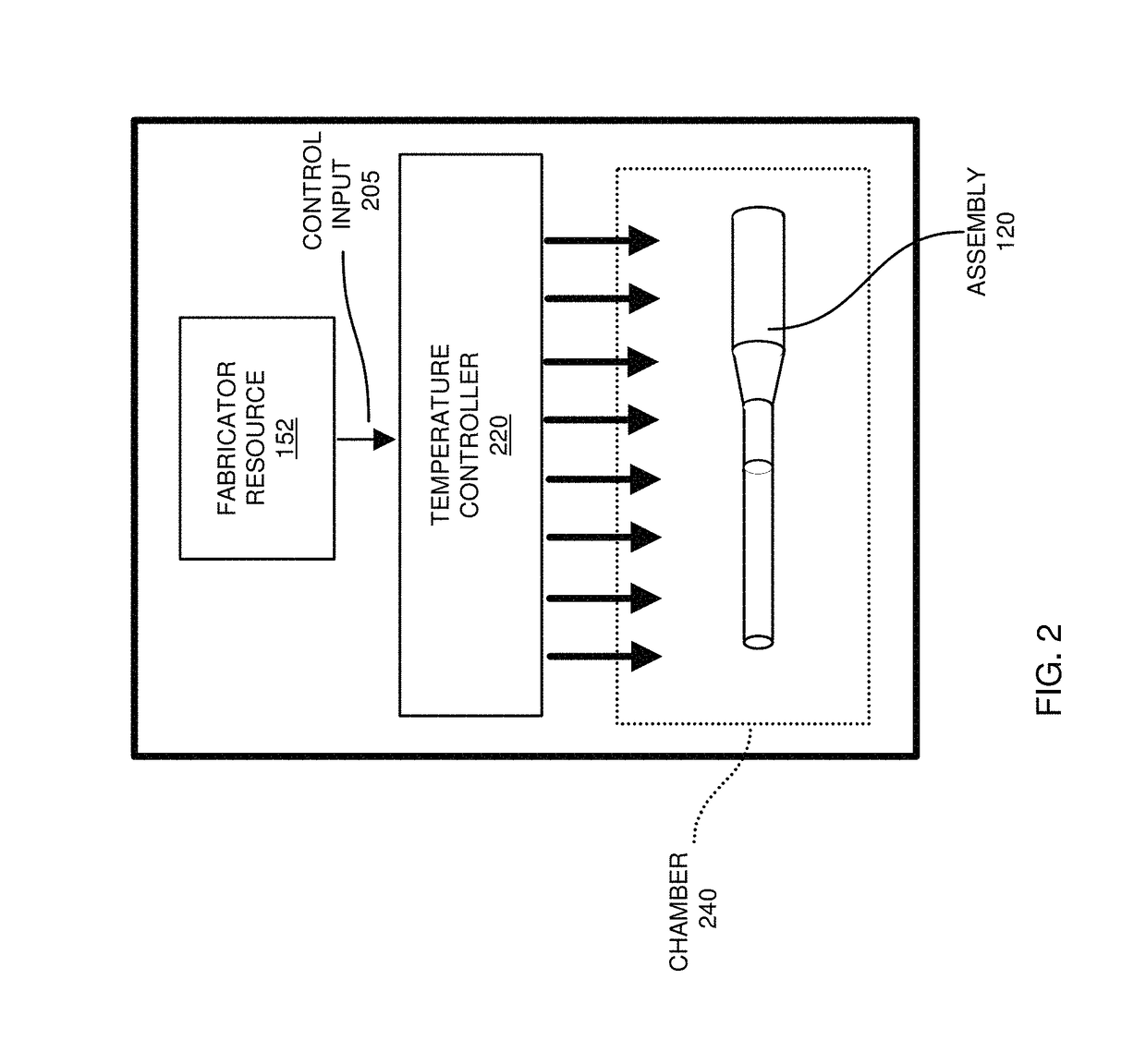 Assembly fabrication and modification of elasticity in materials