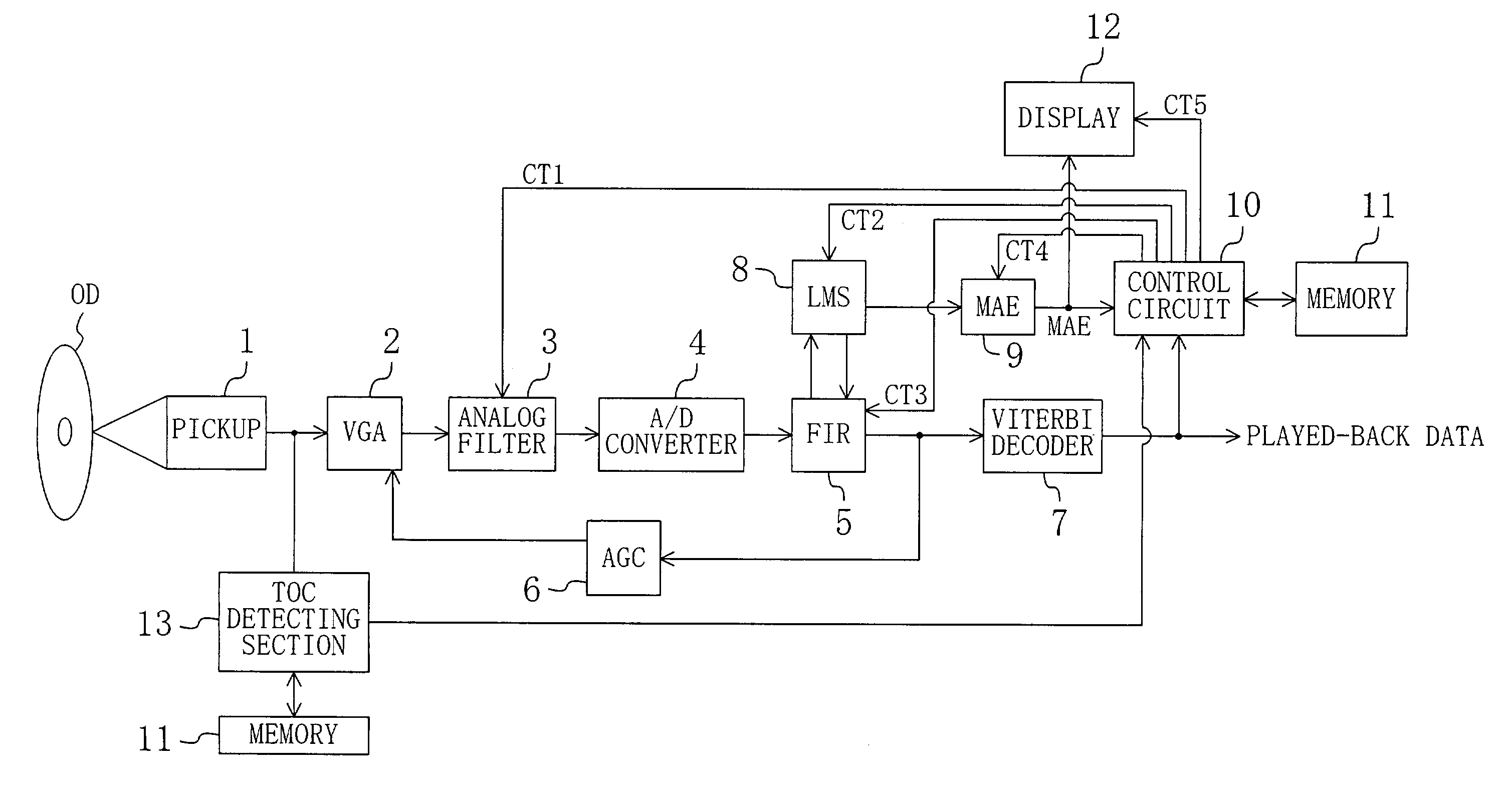 Signal processor