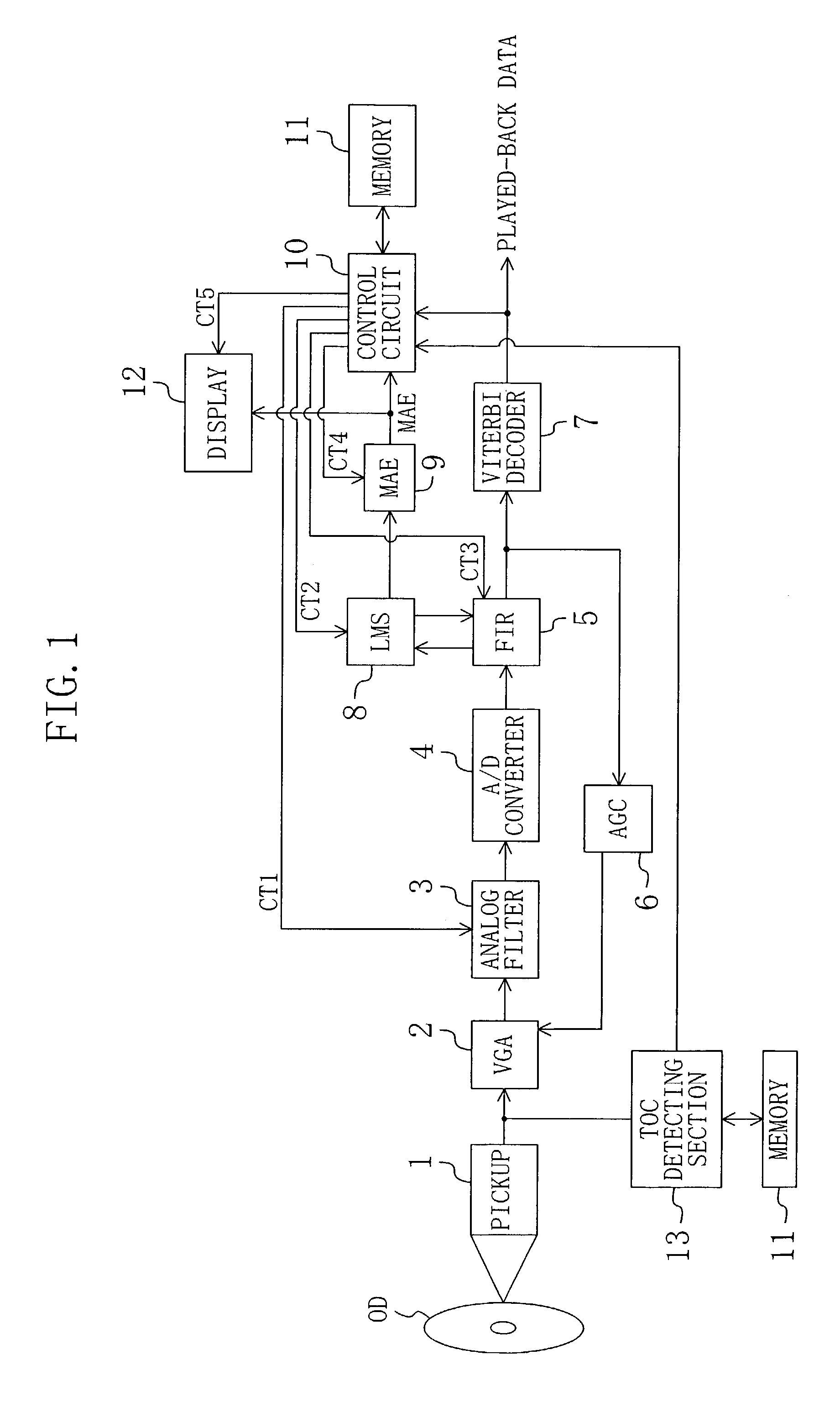 Signal processor