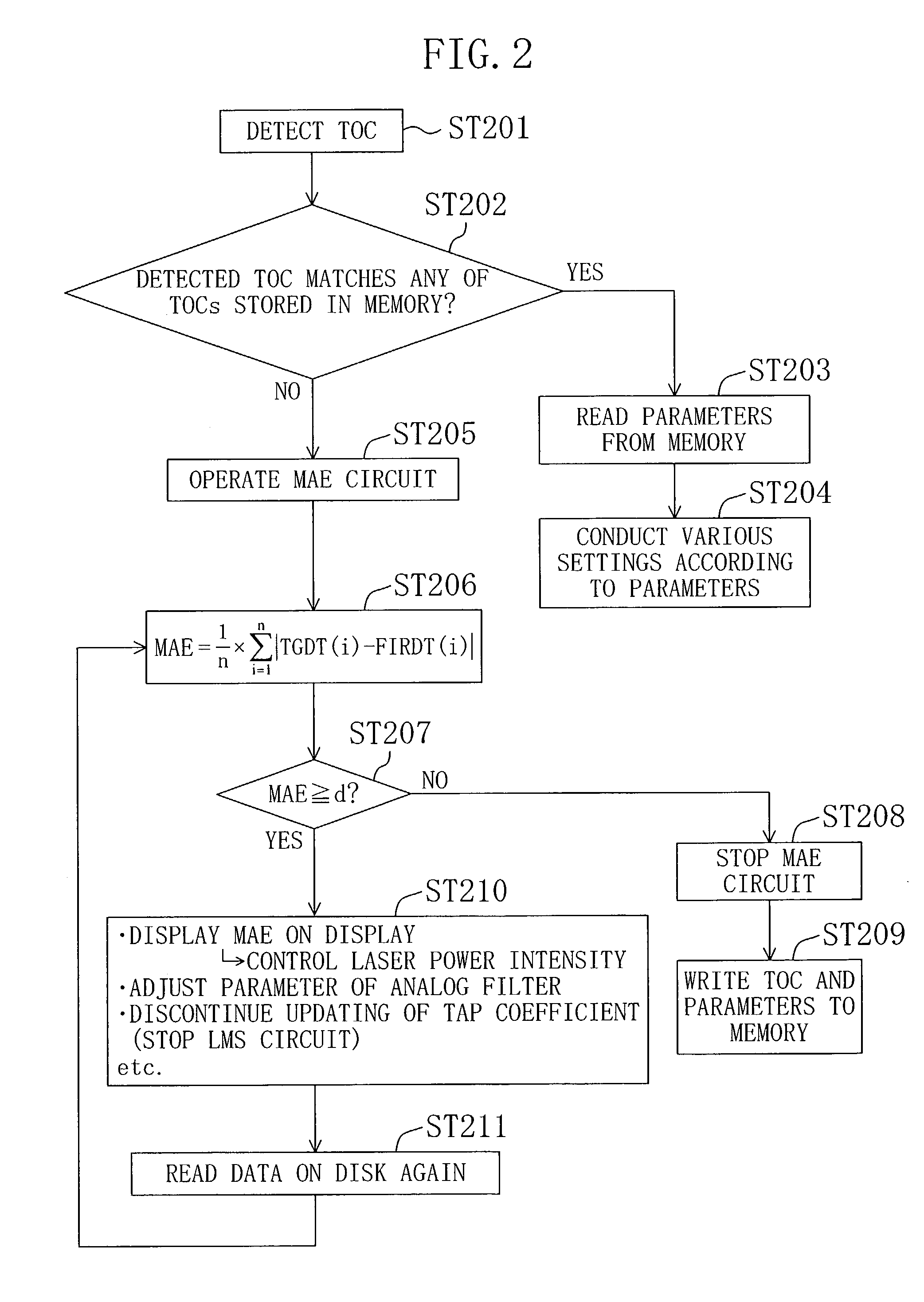 Signal processor