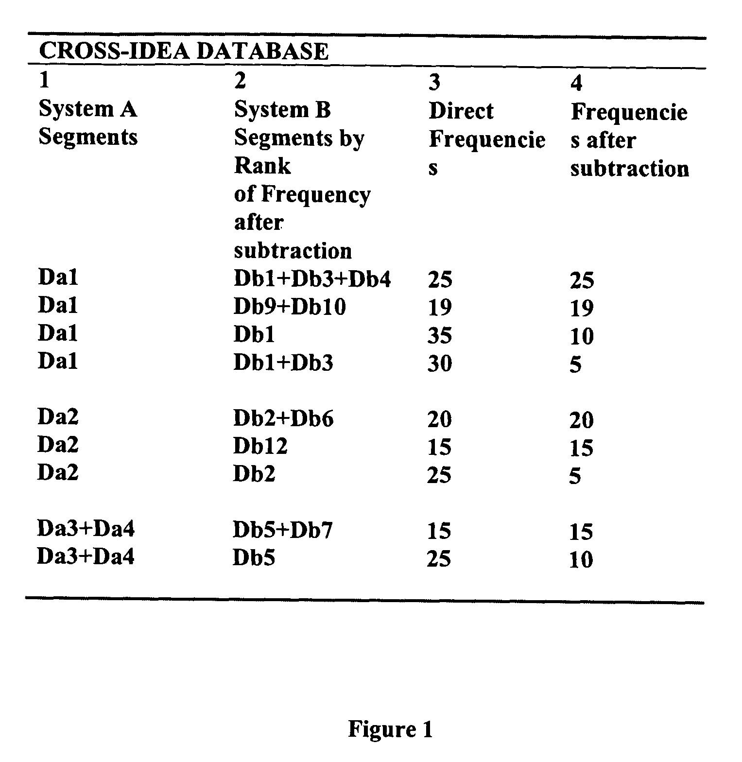 Knowledge system method and appparatus