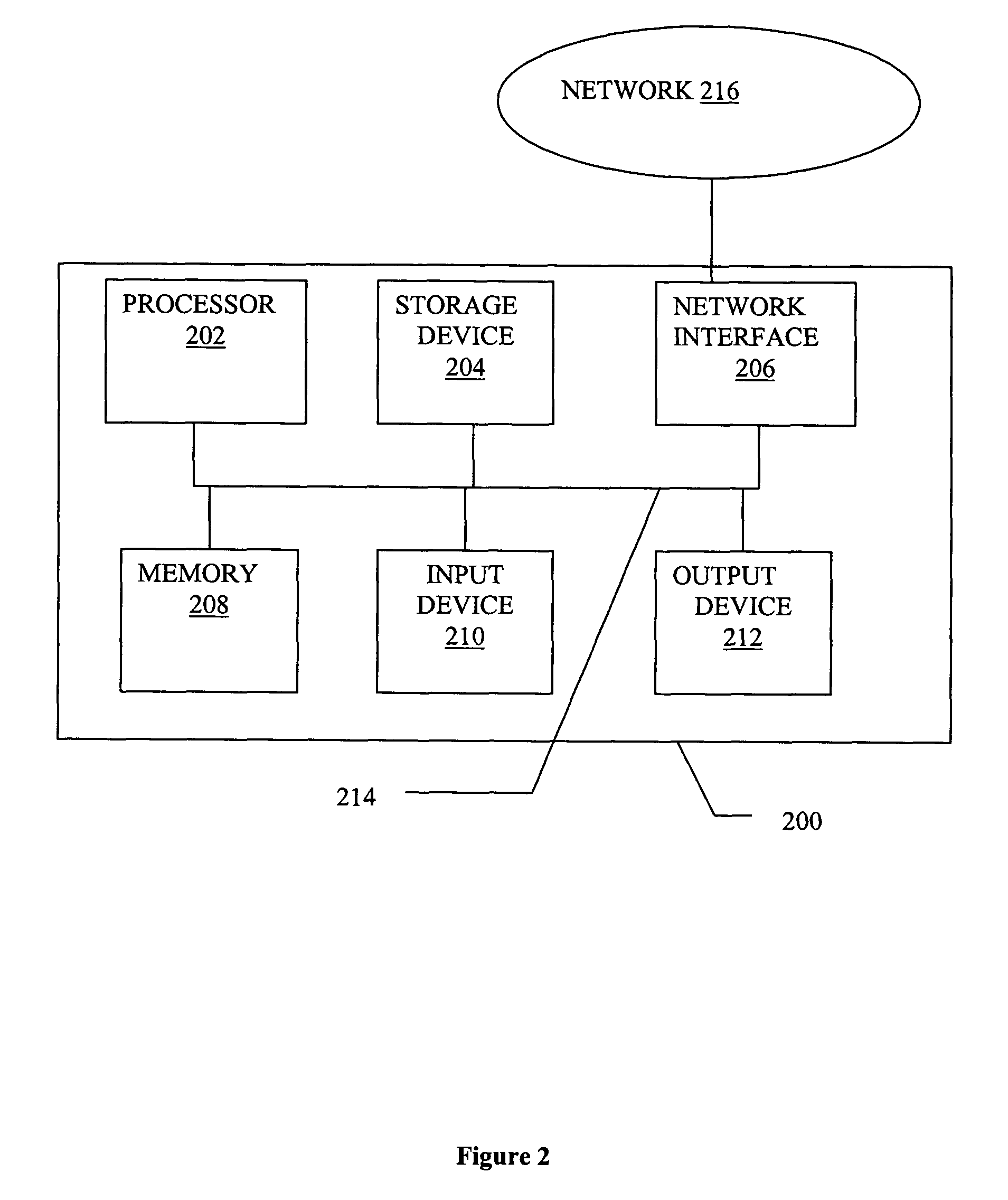 Knowledge system method and appparatus