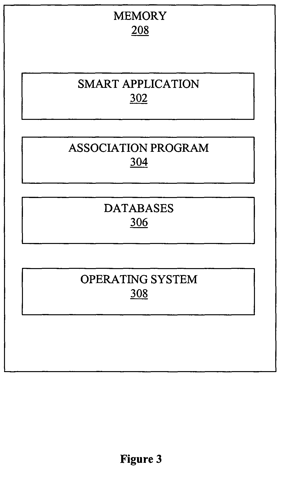 Knowledge system method and appparatus