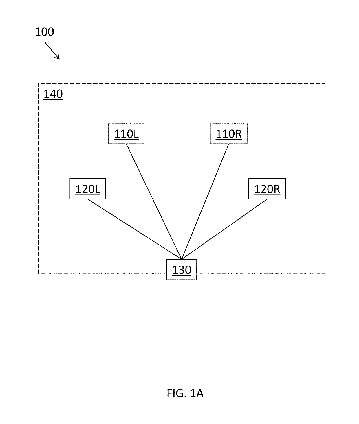 Methods and systems for providing stimuli to the brain