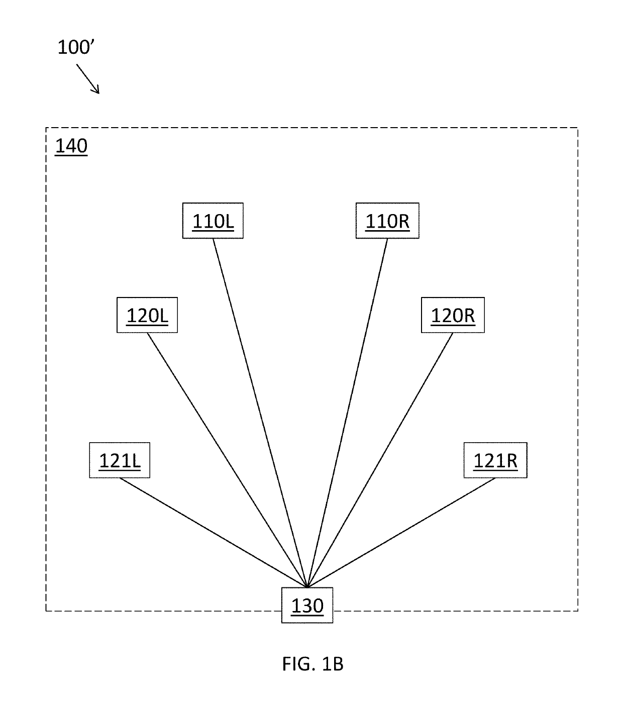 Methods and systems for providing stimuli to the brain