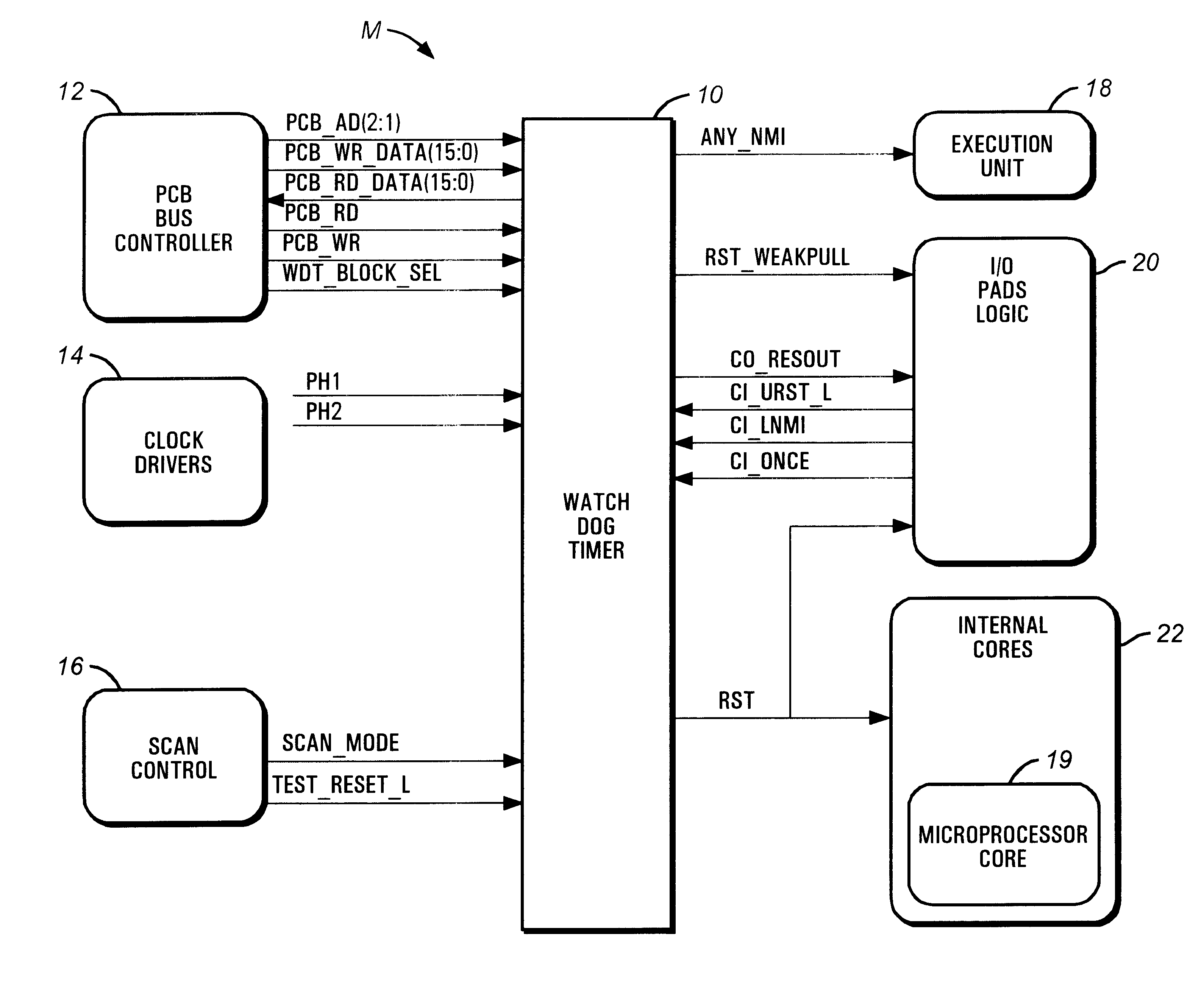 Test mode programmable reset for a watchdog timer