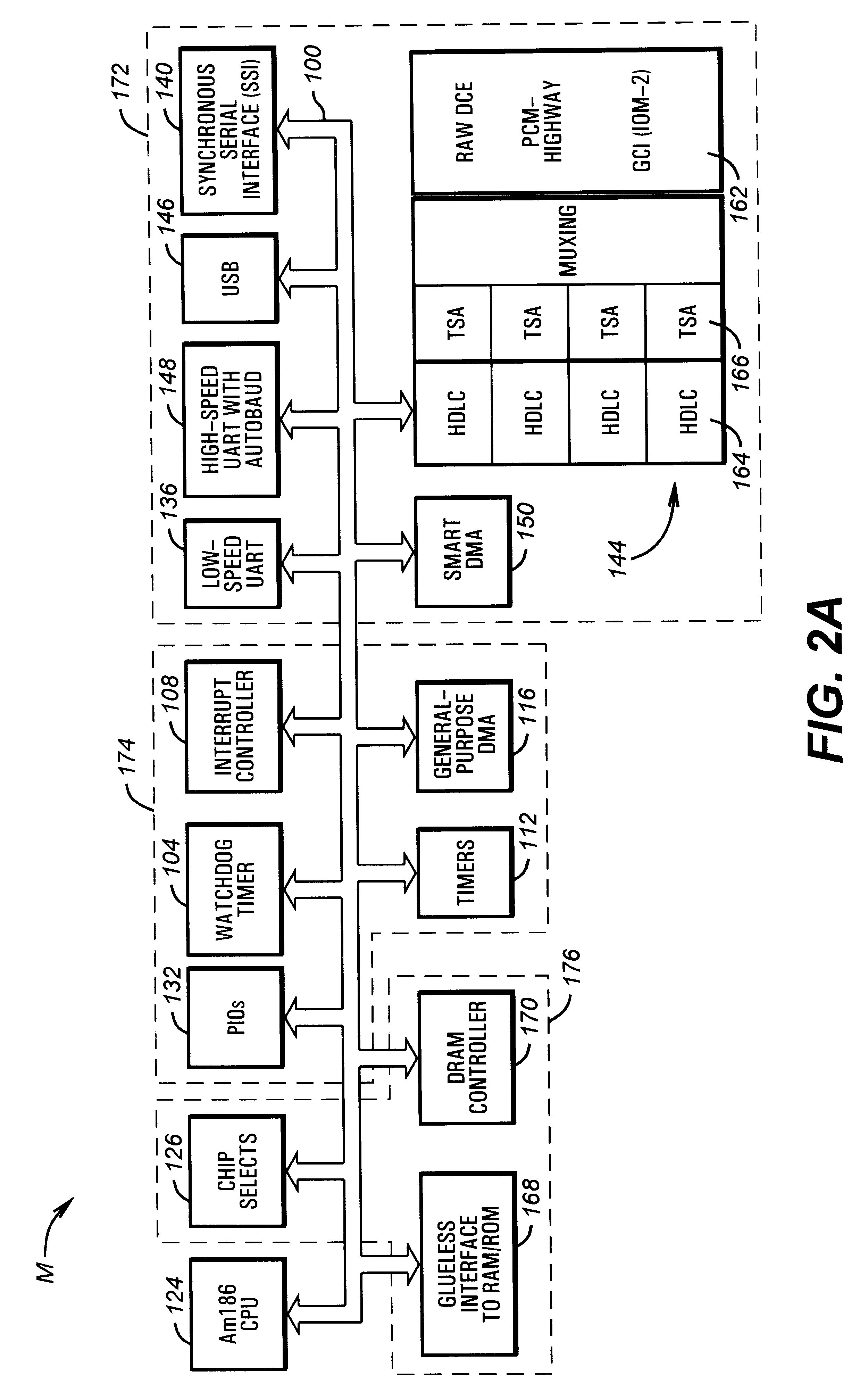 Test mode programmable reset for a watchdog timer