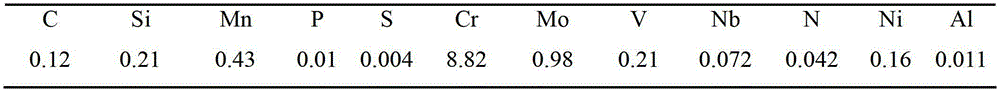 Method for determining Laves phase content in steel