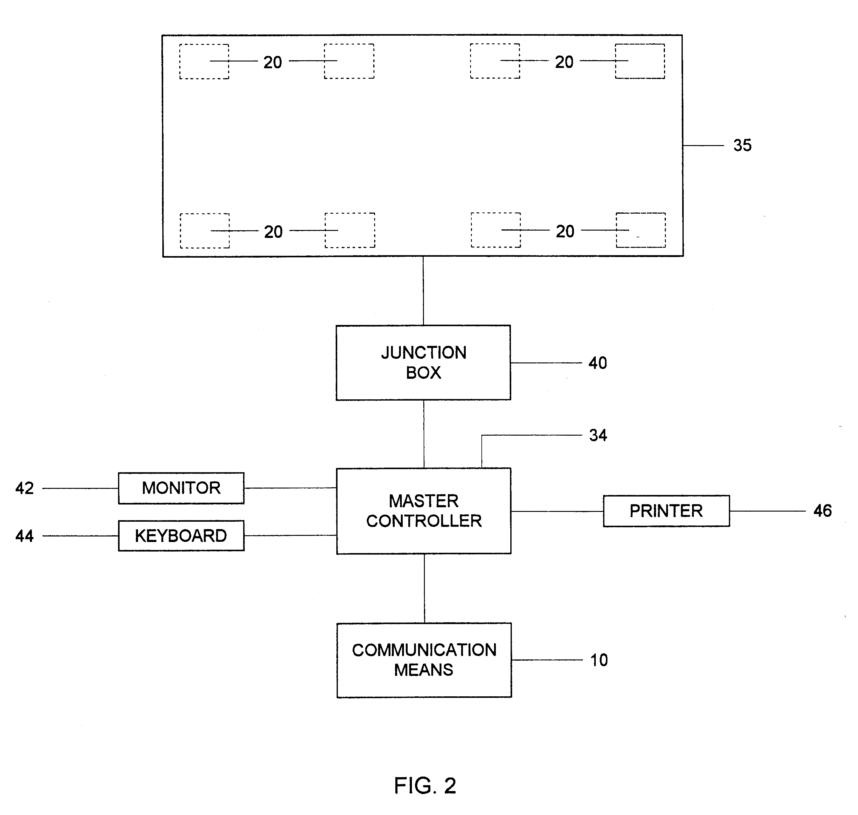 Load cell diagnostics and failure prediction weighing apparatus and process