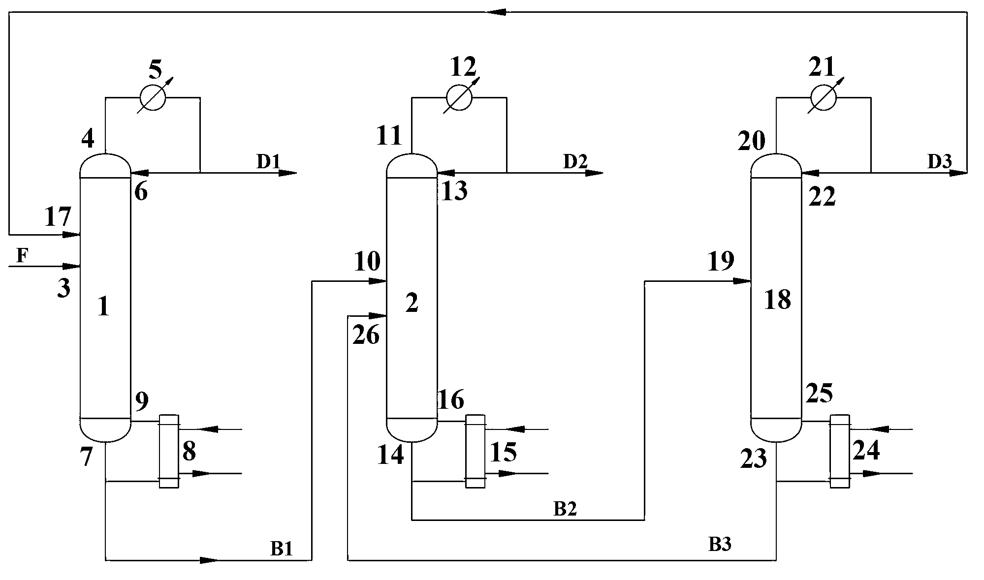 Solvent reinforced transformation thermal coupling rectification system for separating cyclohexanone and phenol