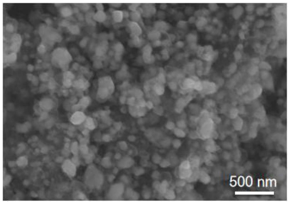 Preparation method of carbon-based metal selenide composite material