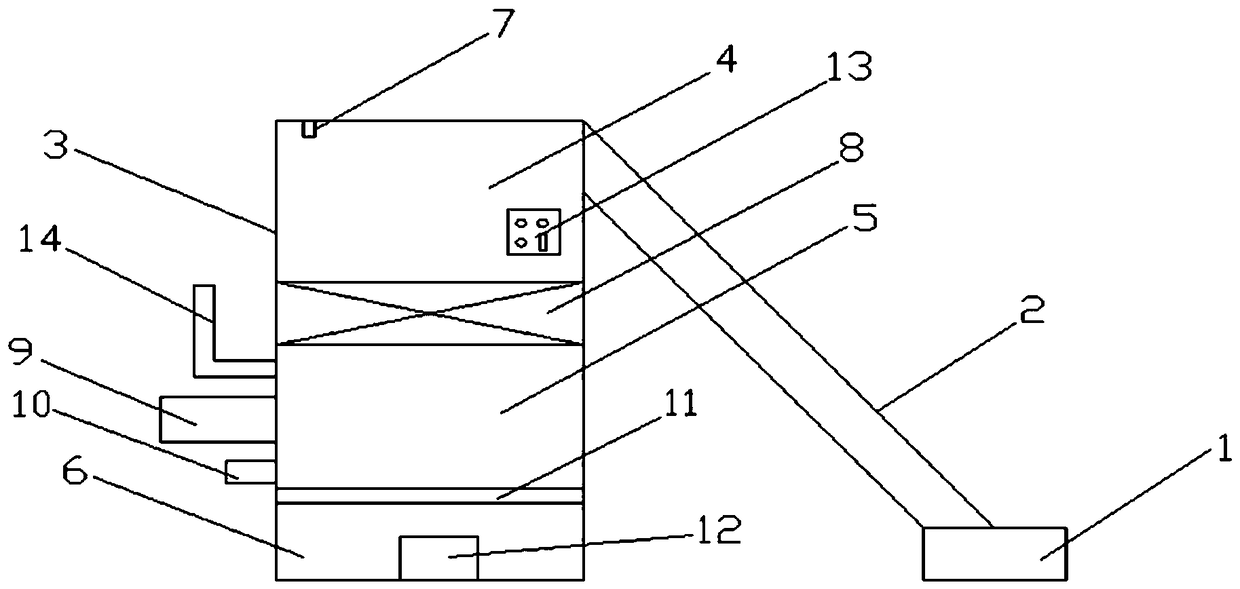 Medical waste crushing and incinerating device